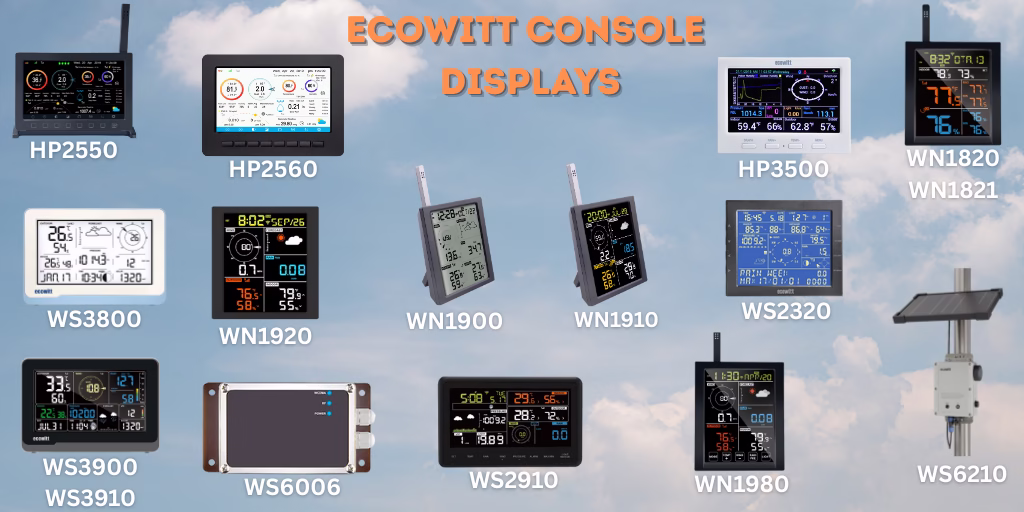 Ecowitt Console Display Gateways